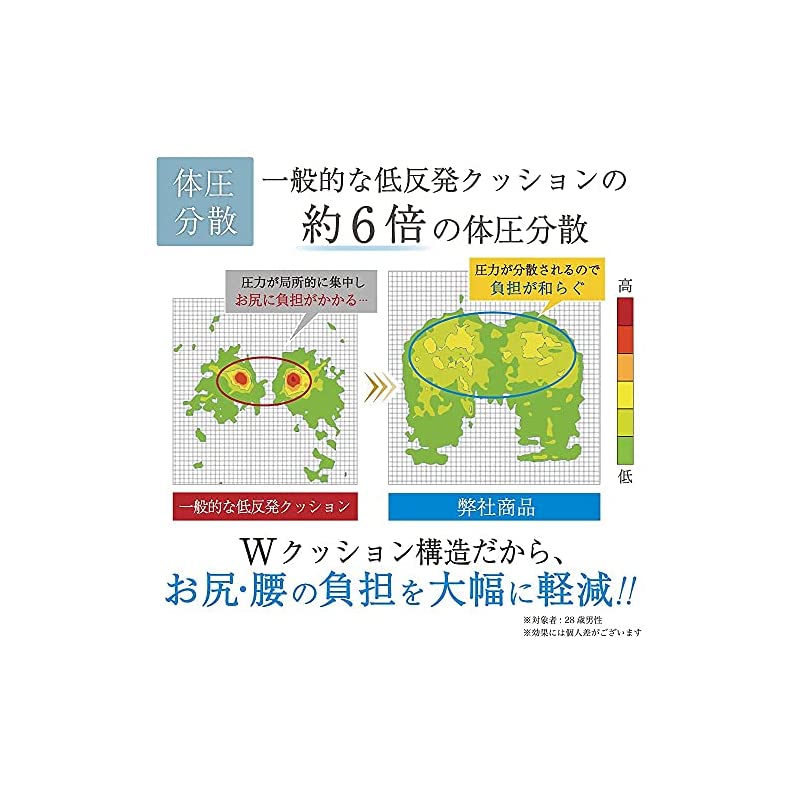 低反発クッション 座布団 ジェル内蔵ハイグレードモデル ブラック 低反発クッション 座布団 ジェル内蔵ハイグレードモデル ブラック