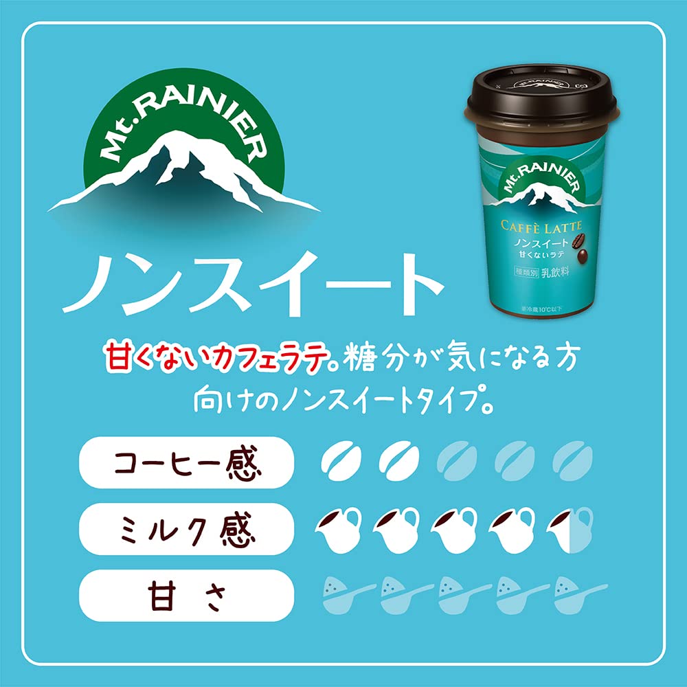 【Amazon.co.jp限定】森永乳業 マウントレーニア カフェラッテ ノンスイート 2ケース(20本) Mt.RAINIER コーヒー カフェラテ ドリンク 珈琲 飲料 【クール便】 【Amazon.co.jp限定】森永乳業 マウントレーニア カフェラッテ ノンスイート 2ケース(20本) Mt.RAINIER コーヒー カフェラテ ドリンク 珈琲 飲料 【クール便】