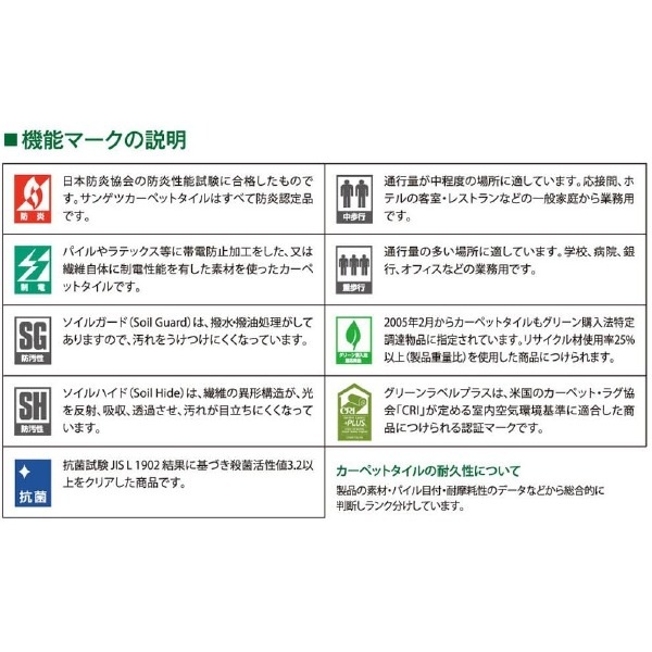環境提案タイルカーペットサンゲツ NT-... : 家具・インテリア 安い定番