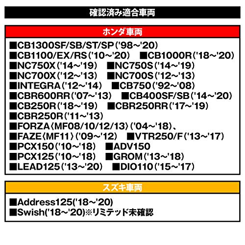 デイトナ(Daytona) アルミビレット バイク用 バーエンド ホンダ M6タイプ(CBR250R デイトナ(Daytona) アルミビレット バイク用 バーエンド ホンダ M6タイプ(CBR250R