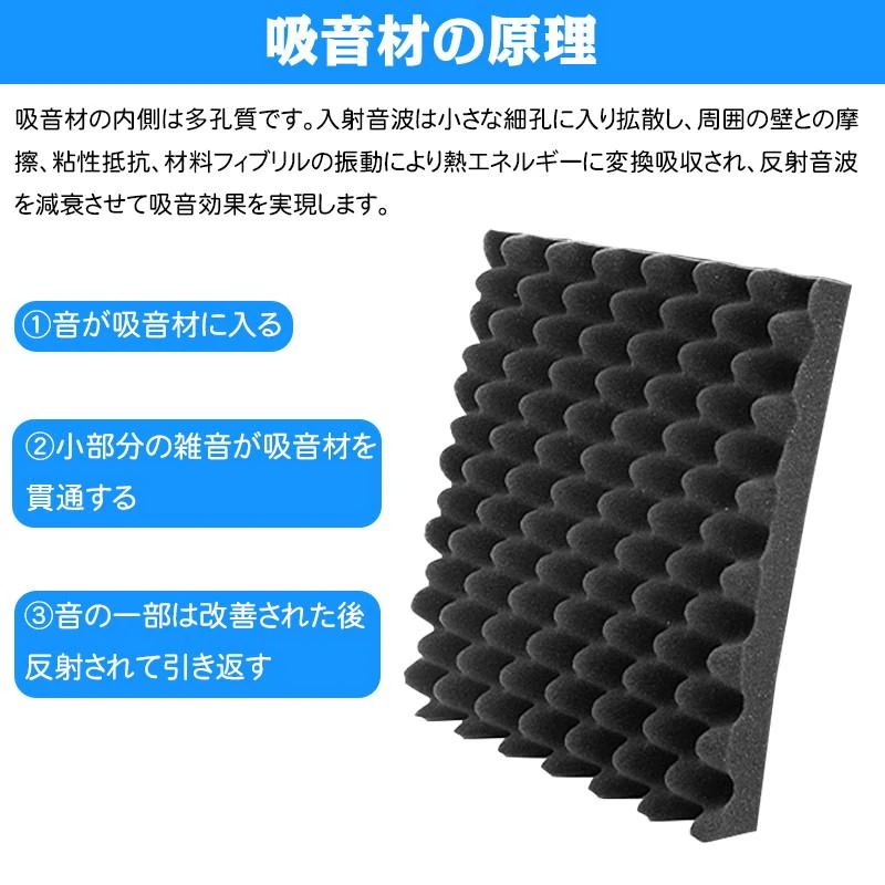 【急速出荷】防音材 防音シート 遮音シート ウレタンフォーム 防音パネル 防音シート 吸音対策 スポンジ 吸音材 緩衝材 クッション材 波 難燃 断熱 24枚 30*30*5cm
