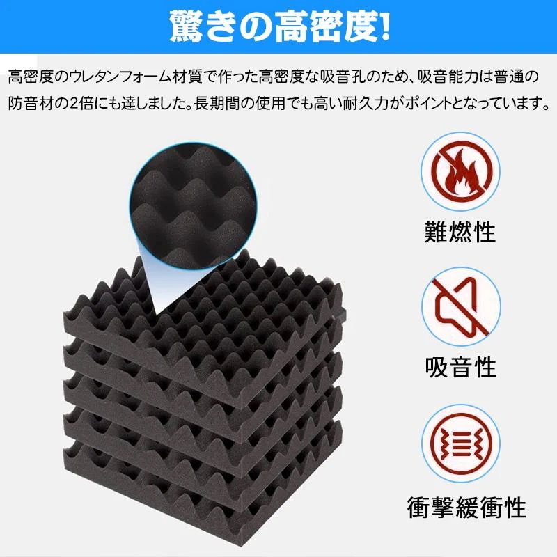 【急速出荷】防音材 防音シート 遮音シート ウレタンフォーム 防音パネル 防音シート 吸音対策 スポンジ 吸音材 緩衝材 クッション材 波 難燃 断熱 24枚 30*30*5cm