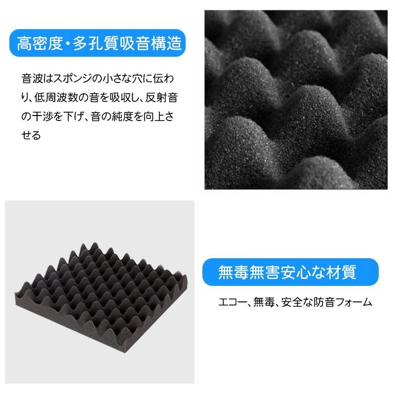 【急速出荷】防音材 防音シート 遮音シート ウレタンフォーム 防音パネル 防音シート 吸音対策 スポンジ 吸音材 緩衝材 クッション材 波 難燃 断熱 24枚 30*30*5cm