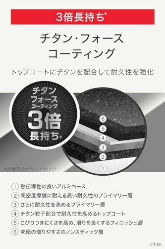 取っ手のとれる フライパン 3点セット IH/ガス火対応 「インジニオ・ネオ IHモカ」 こびりつきにくい L78790
