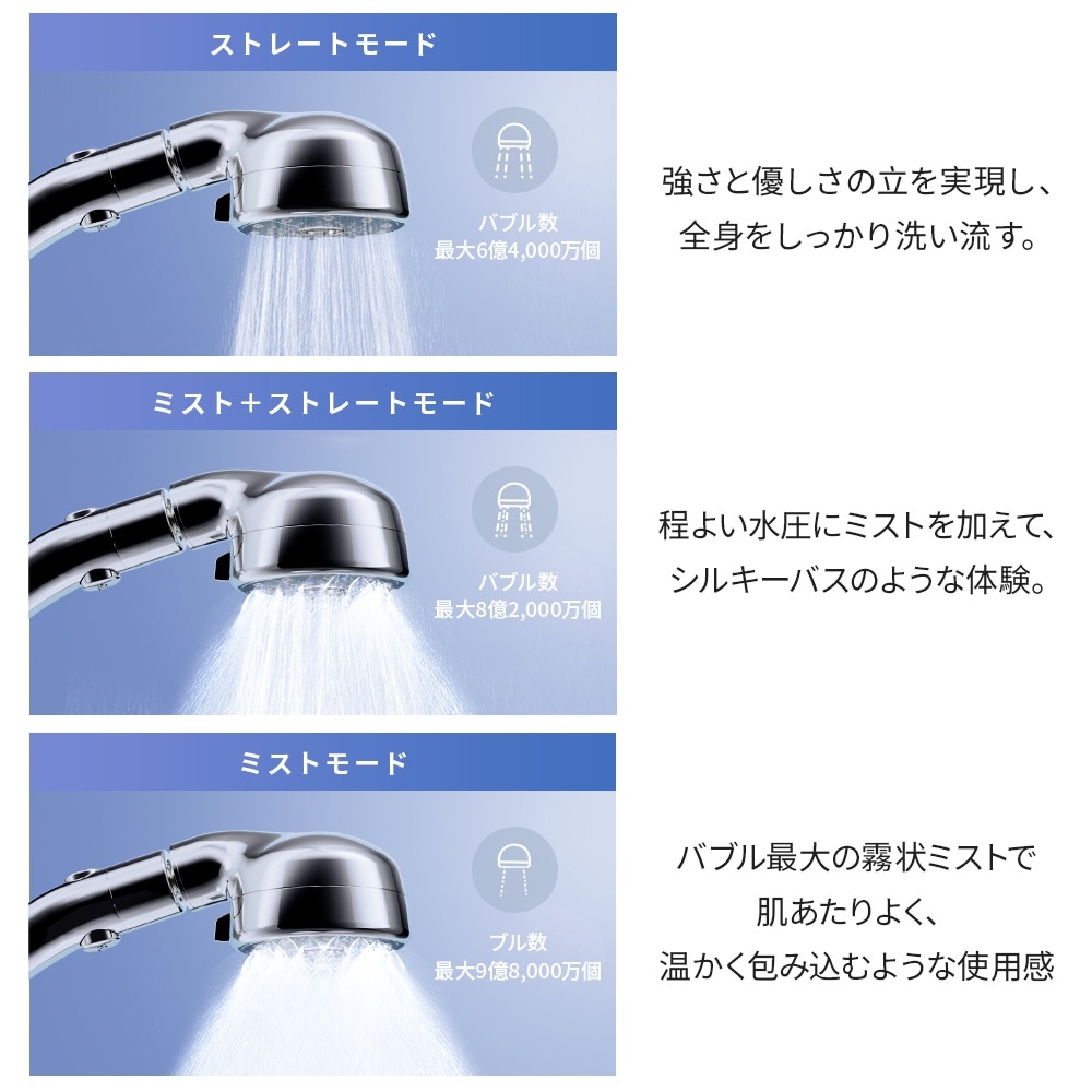 Qoo10] シャワーヘッド 5段階モード 止水機能