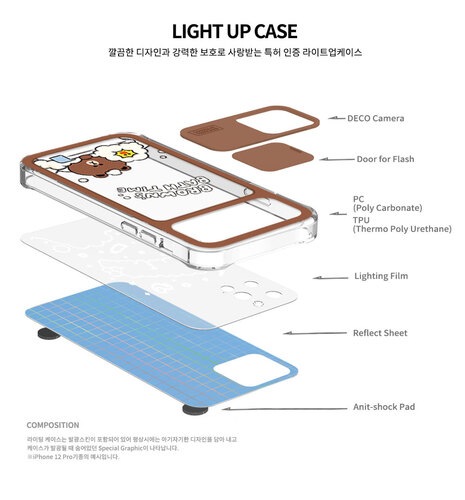 BF ラインフレンズ スマホケース BATH TIME ライティングケース