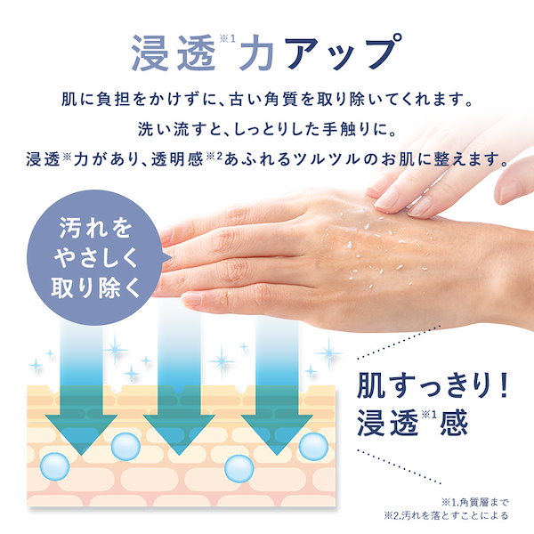 Qoo10] Produced by Cure 【公式】 ピーリング ジェル 角質ケア