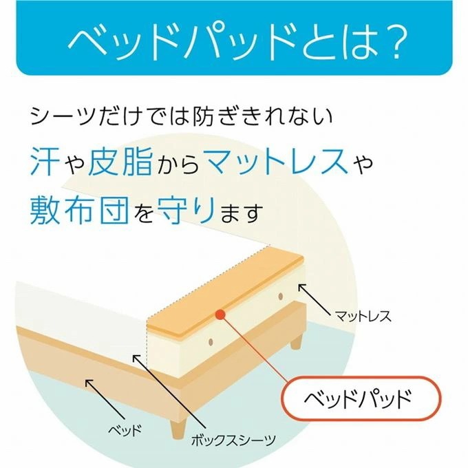 ベッドパッド シングル 100x200cm 洗える寝具 マットレスカバー 抗菌 消臭 抗アレル物質 固綿入り