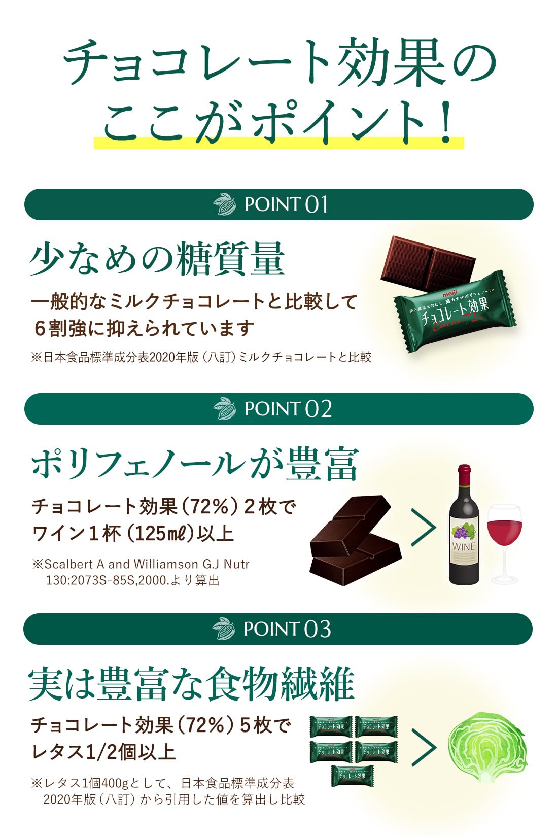 明治 チョコレート効果カカオ86% 大容量 940g mdprevattcaulkingandwaterproofing.com
