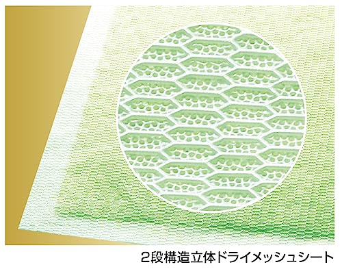 ライオン (LION) サラリ (Salari) 瞬乾ペットシート レギュラー 50枚入6個 (ケース販売) ライオン (LION) サラリ (Salari) 瞬乾ペットシート レギュラー 50枚入6個 (ケース販売)