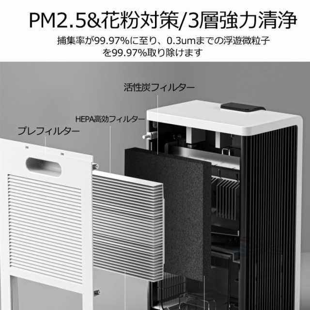 【最安値挑戦!】除湿機 衣類乾燥 空気清浄機 1台3役 パワフル除湿 小型 強力除湿 ペルチェ式 部屋干し コンパクト 電気代 静音 マイナスイオン機能 花粉対策 梅雨対策 結露防止 【最安値挑戦!】除湿機 衣類乾燥 空気清浄機 1台3役 パワフル除湿 小型 強力除湿 ペルチェ式 部屋干し コンパクト 電気代 静音 マイナスイオン機能 花粉対策 梅雨対策 結露防止