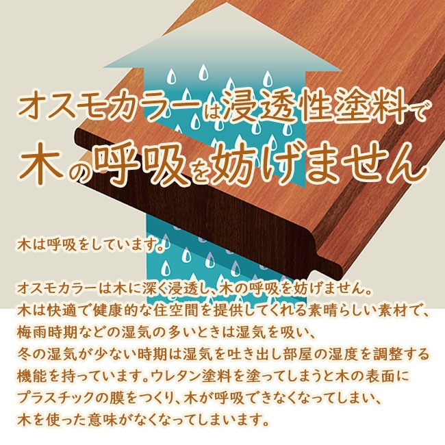 格安定番 デスク 木製 パソコンデ... : 家具・インテリア 幅150 無垢 国内最安値