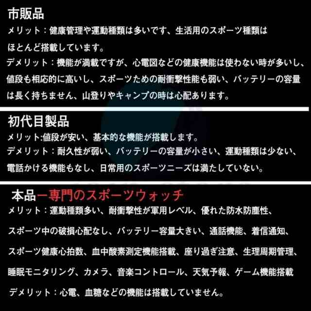 スマートウォッチ 通話機能 軍用規格 IP68防水 血中酸素 心拍数測定 睡眠検測 着信通知 音楽再生 iPhone Android対応 アウトドア スポーツ 日本語 説明書付き スマートウォッチ 通話機能 軍用規格 IP68防水 血中酸素 心拍数測定 睡眠検測 着信通知 音楽再生 iPhone Android対応 アウトドア スポーツ 日本語 説明書付き