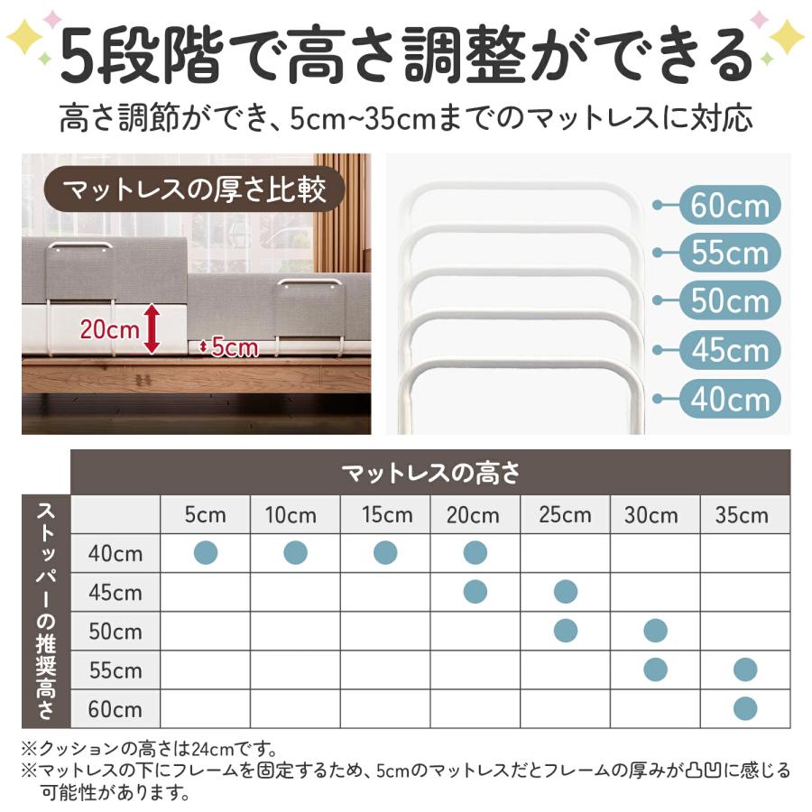 ベッドガード 赤ちゃん 添い寝 転落防止 クッション 曲がる ベットガード ベビーベッドガード ベッド 柵 ベッド 落下防止 ベビーガード ベッドフェンス ベッドガード 赤ちゃん 添い寝 転落防止 クッション 曲がる ベットガード ベビーベッドガード ベッド 柵 ベッド 落下防止 ベビーガード ベッドフェンス