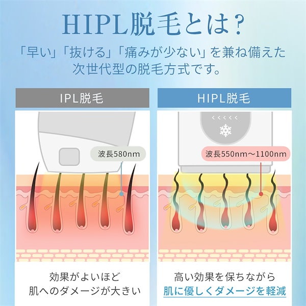 Qoo10] Sapphire 脱毛器 HR08家庭用脱毛器 HIPL