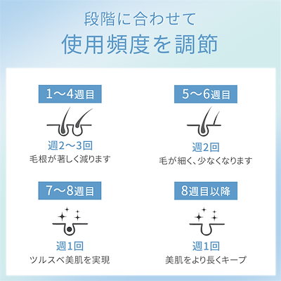新品未開封⭐脱毛器 HR08【takuyo 】 楽天市場】クーポンで6,990円！楽天1位 脱毛器 家庭用脱毛器