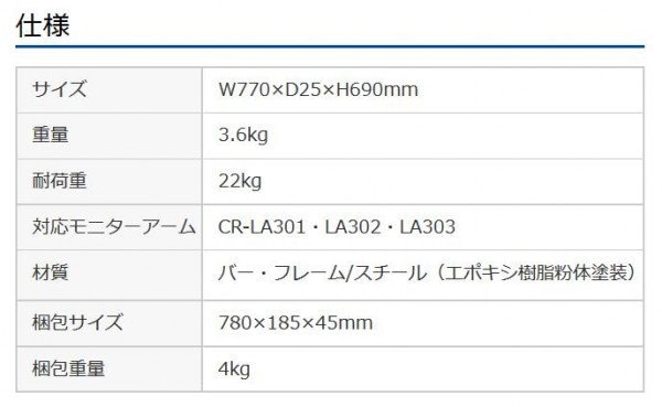 Qoo10] サンワサプライ ハンギングバー SH-F