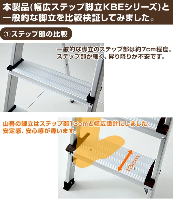 脚立 5段 折りたたみ アルミ 軽量 KBE-5