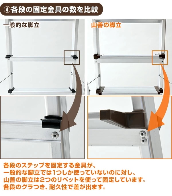 脚立 5段 折りたたみ アルミ 軽量 KBE-5