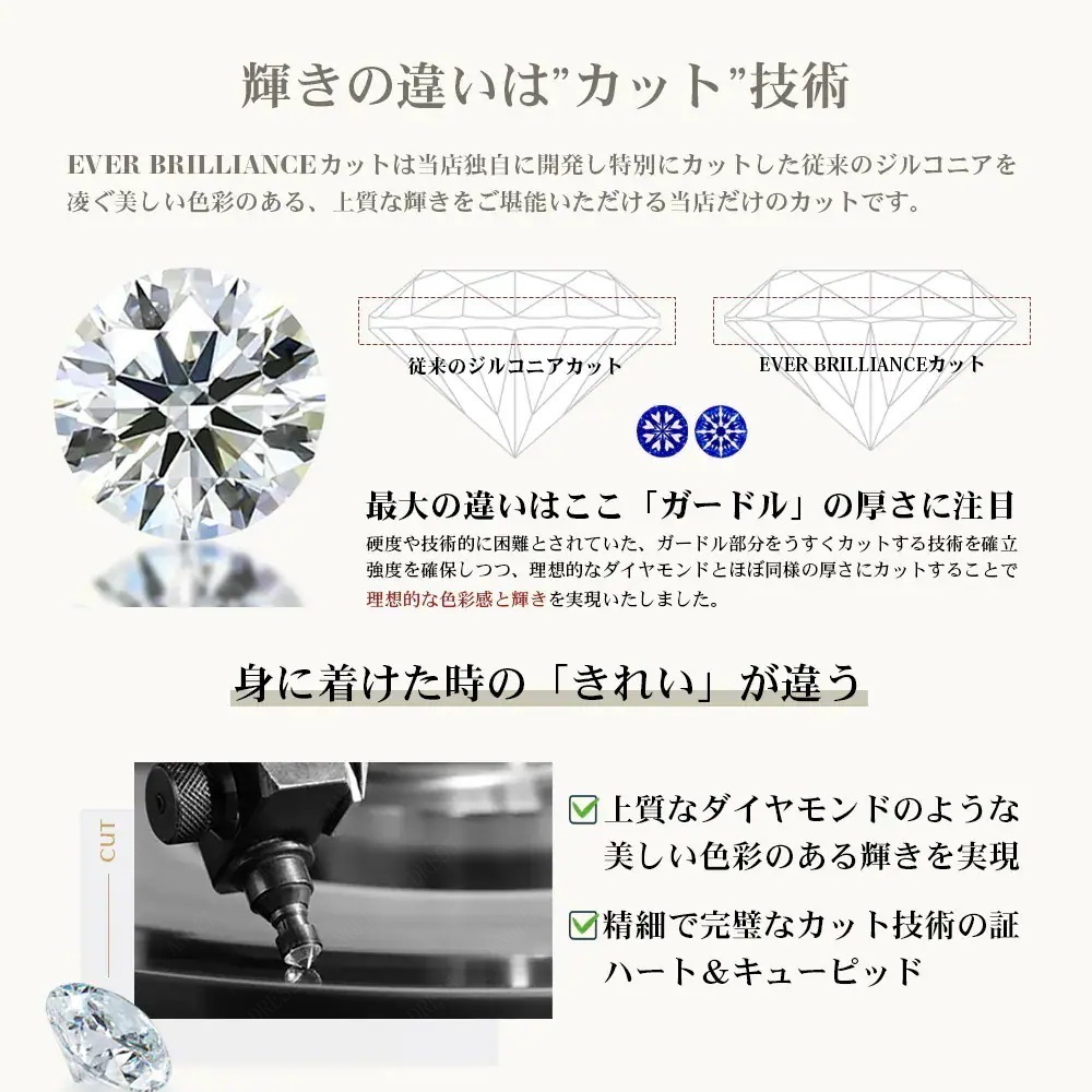 ひと粒 シンプル レディースネックレス 誕生日プレゼント 誕生日 プレゼント 一粒ネックレス 一粒ダイヤ N11012-034 2サイズ2カラー ネックレス-89