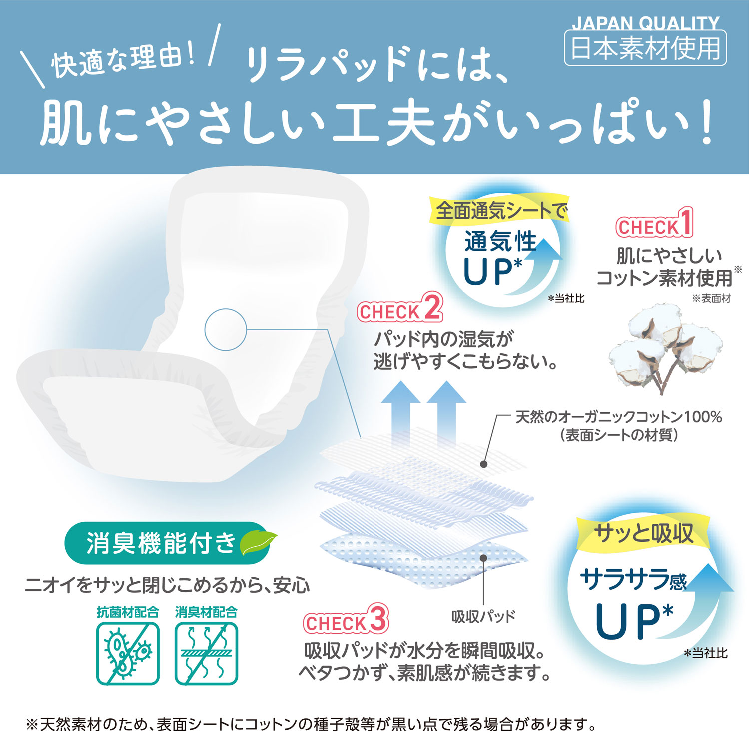 リラパッド パンツ + (プラス) 大人用 尿取りパッド 薄型 オーガニックコットン 2回吸収 35cm 紙おむつ 30枚15個セット(450枚) リラパッド パンツ + (プラス) 大人用 尿取りパッド 薄型 オーガニックコットン 2回吸収 35cm 紙おむつ 30枚15個セット(450枚)