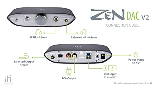 iFi Audio ZEN DAC MQAフルデコード対応フルバランスUSB-DACアンプ iFi Audio ZEN DAC MQAフルデコード対応フルバランスUSB-DACアンプ
