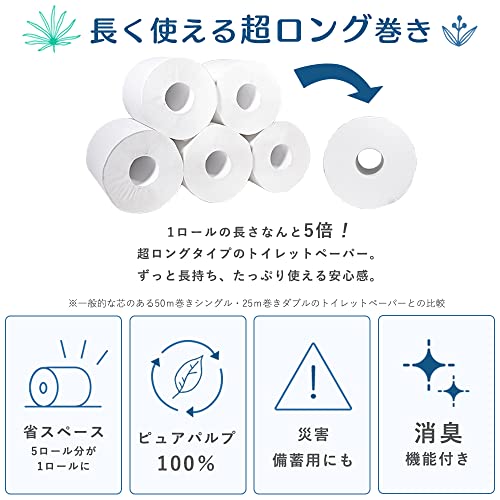 アイリスプラザ(IRIS PLAZA) 【ケース販売】ペンギン トイレットペーパー 個包装 ダブル 芯なし超ロング 長さ5倍巻 125m 16ロール (16ロールで80ロール分) 消臭