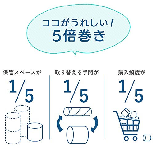 アイリスプラザ(IRIS PLAZA) 【ケース販売】ペンギン トイレットペーパー 個包装 ダブル 芯なし超ロング 長さ5倍巻 125m 16ロール (16ロールで80ロール分) 消臭