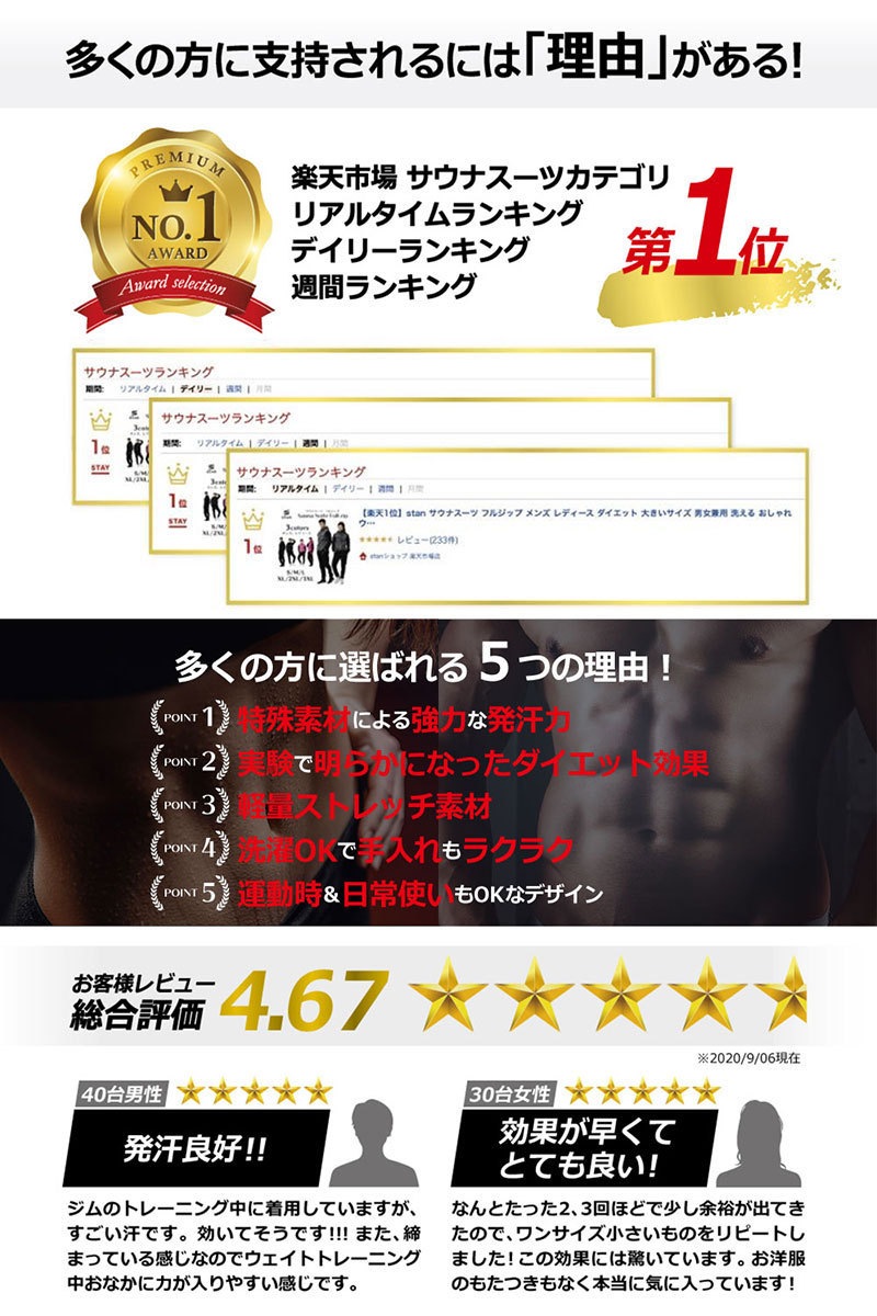 サウナスーツ メンズ レディース 大きいサイズ フルジップ 上下 セット ダイエットウェア 洗濯可能 トレーニングウェア おしゃれ 減量着 服 痩せ 発汗 サウナスーツ メンズ レディース 大きいサイズ フルジップ 上下 セット ダイエットウェア 洗濯可能 トレーニングウェア おしゃれ 減量着 服 痩せ 発汗