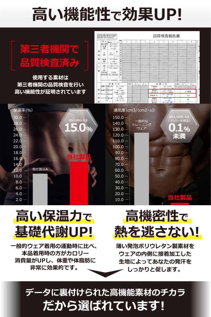 サウナスーツ メンズ レディース 大きいサイズ フルジップ 上下 セット ダイエットウェア 洗濯可能 トレーニングウェア おしゃれ 減量着 服 痩せ 発汗 サウナスーツ メンズ レディース 大きいサイズ フルジップ 上下 セット ダイエットウェア 洗濯可能 トレーニングウェア おしゃれ 減量着 服 痩せ 発汗