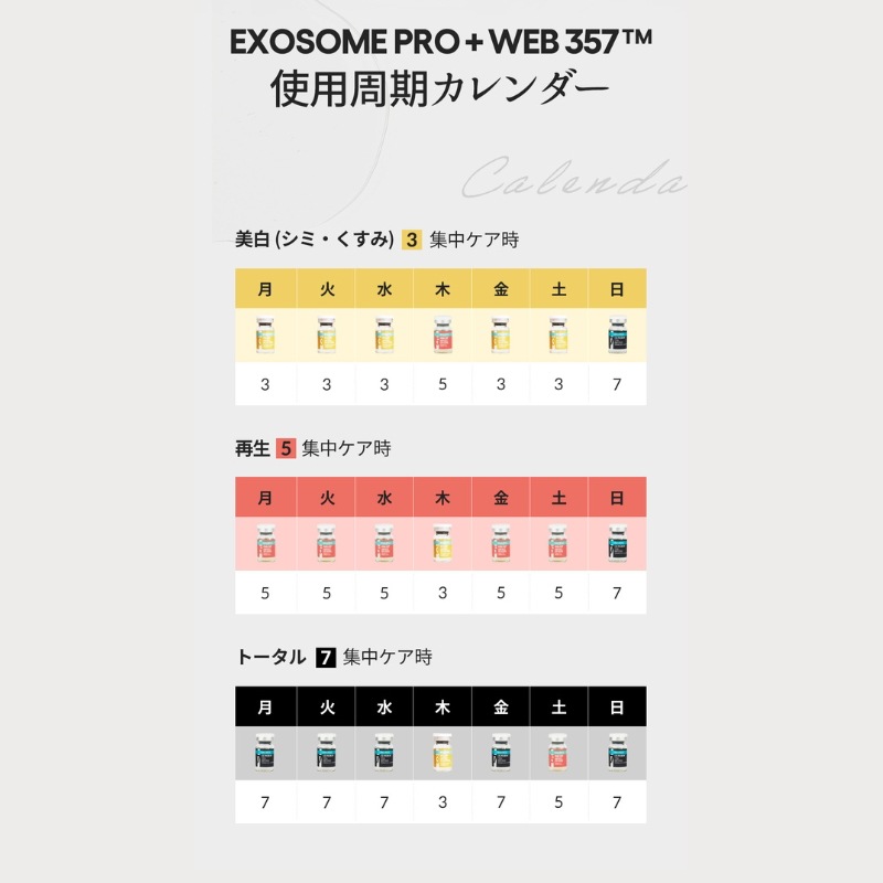 [EXOSOME]エクソ プレミアム トータルアンプル 5ml×5本