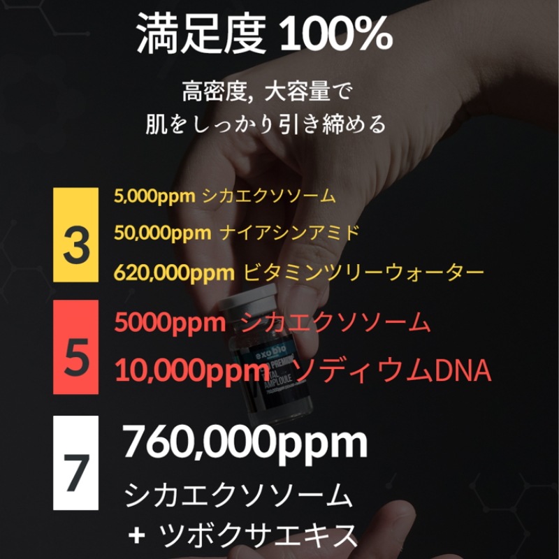 [EXOSOME]エクソ プレミアム トータルアンプル 5ml×5本