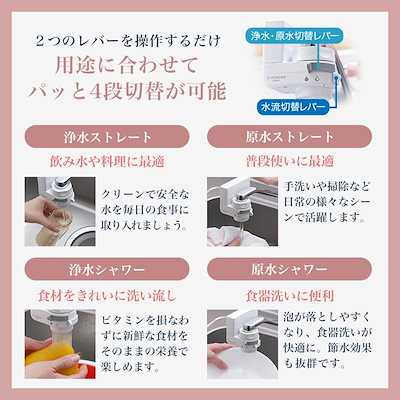 【新品未開封】 きよまろスマート カートリッジ 2個 新品未開封】 きよまろスマート カートリッジ 2個 きよまろ