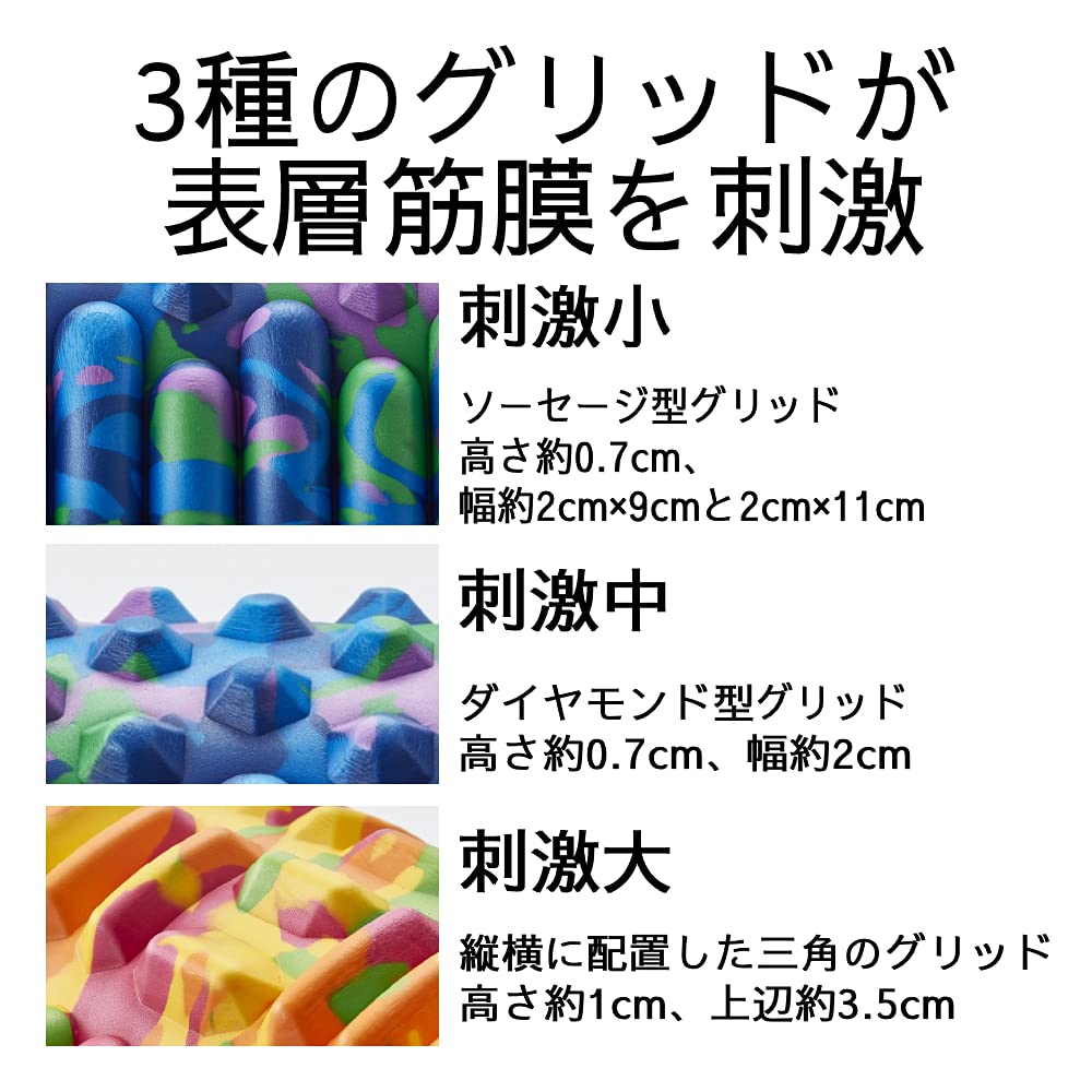 インフィ(IMPHY) フォームローラー スタンダード Latte