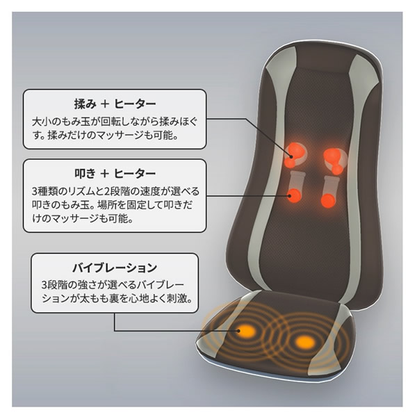 管理医療機器 モンデール コンパクトマッサージシート 極上たたき CM3 (送料無料) マッサージ リラックス 寝ながら 肩甲骨 腰 首 ケア 椅子 ソファ
