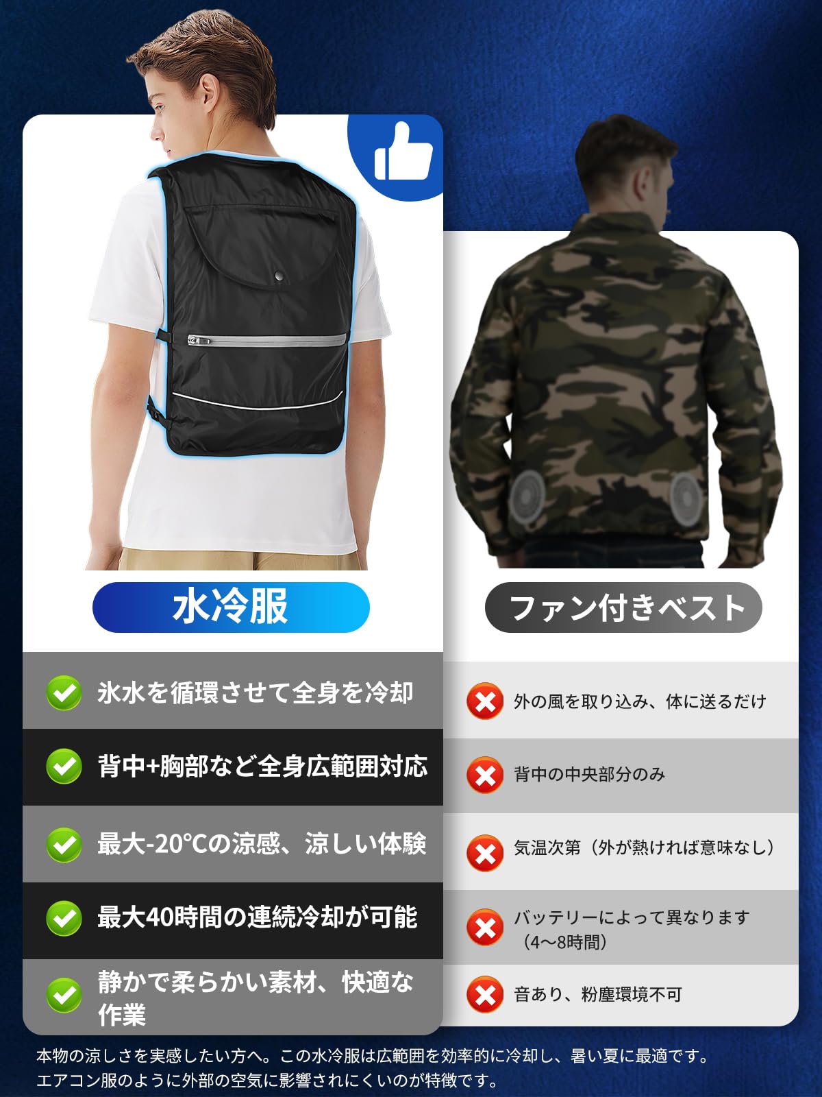 冷却ベスト 冷水服 全面水冷 10000mAhバッテリー付き 接触冷感 涼しい 熱中症対策グッズ 保冷服 チューブ不要 男女兼用 サイズ調整可能 夏のプレゼント ギフト 冷却ベスト 冷水服 全面水冷 10000mAhバッテリー付き 接触冷感 涼しい 熱中症対策グッズ 保冷服 チューブ不要 男女兼用 サイズ調整可能 夏のプレゼント ギフト