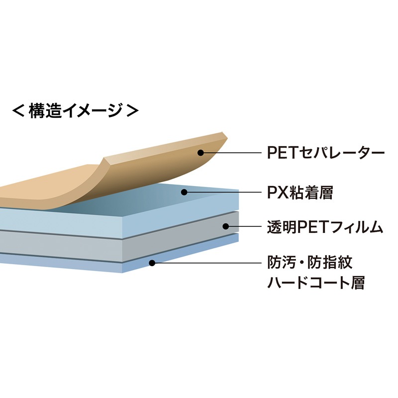 （まとめ買い）iPad Air 2用液晶保護指紋防止光沢フィルム LCD-IPAD6FP [x3]