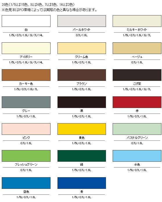 （まとめ買い）水性多用途EX 1.6L パールホワイト [x3缶セット]