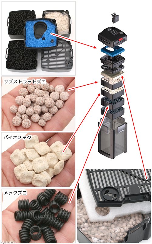 外部フィルター エーハイム プロフェッショナル4+ 2275 50Hz 東日本用 水槽 アクアリウム CRC10―03―01―10―30 外部フィルター エーハイム プロフェッショナル4+ 2275 50Hz 東日本用 水槽 アクアリウム CRC10―03―01―10―30