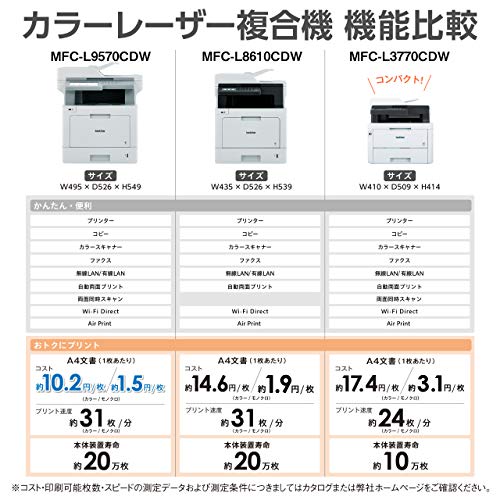 ブラザー A... : タブレット・パソコン レーザープリンター 複合機 国産最安値