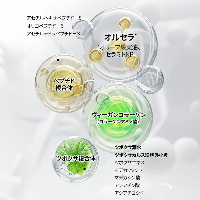シカオルセラセラム50ml