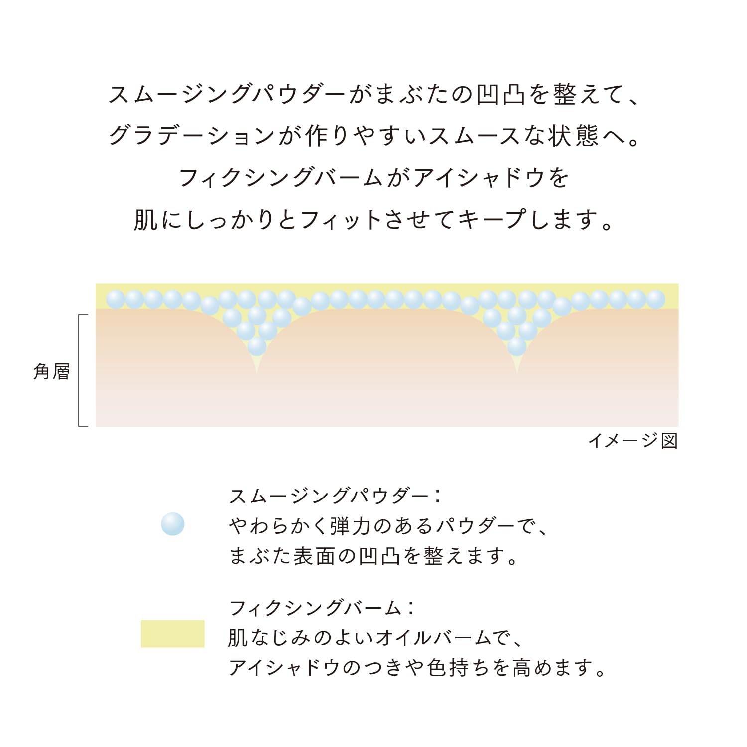 ルナソル(LUNASOL) スムースフィックスアイプライマー 01【アイプライマー】 ルナソル(LUNASOL) スムースフィックスアイプライマー 01【アイプライマー】