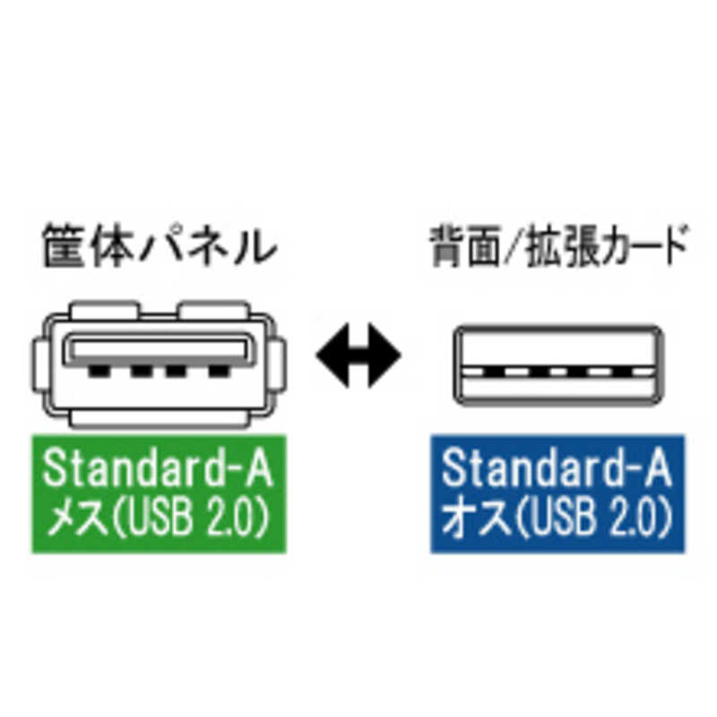 アイネックス　ケース用USBケーブル (背面コネクタタイプ/10本入)　USB002E10