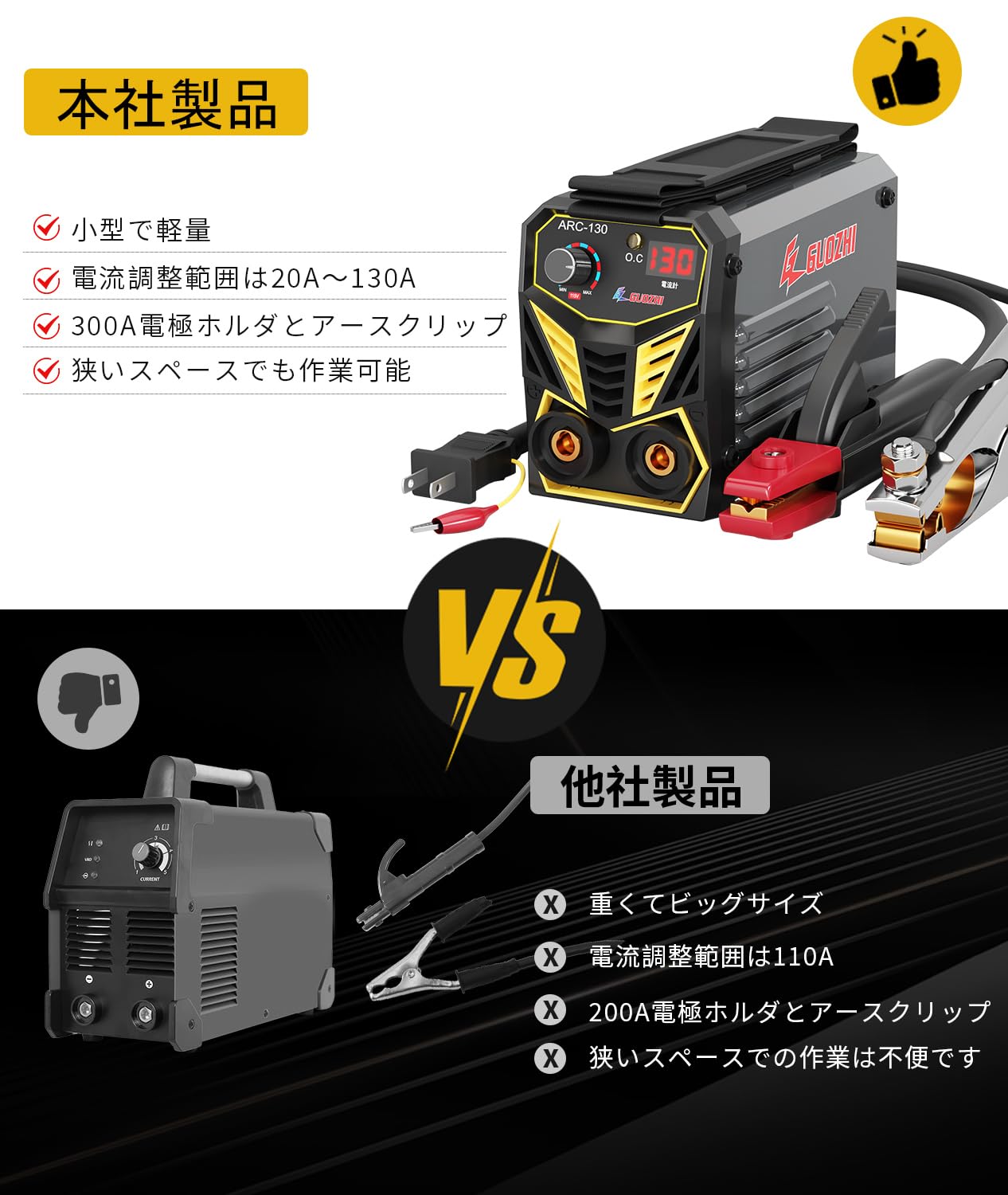 【新品】アーク溶接機 100v 半自動 130A インバーター直流半自動 家庭用 Amazon | Harukiku アーク溶接機 100V 130A直流 ポータブル溶接