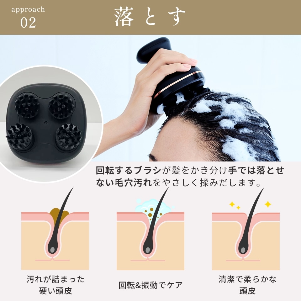 Qoo10] MEDULLA 【メガポタイムセール！】ヘッドスパリフト