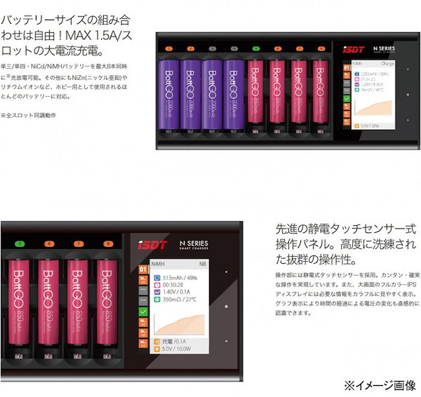 Qoo10] G-FORCE ジーフォース N8 AA