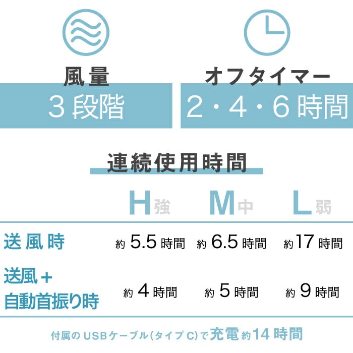 充電式 スマートデザインファン デスクファン リビングファン 2WAY 扇風機 送風 リモコン コードレス 首振り 風量3段階 USB充電 タイマー 涼しい コンパクト 寝室 デスク キッチン 夏