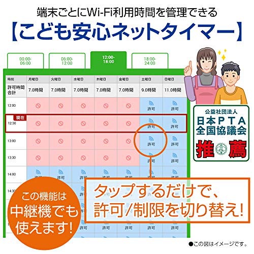 CUSTOM社製の防滴型熱電対デジタル温度計 plast-tec.it