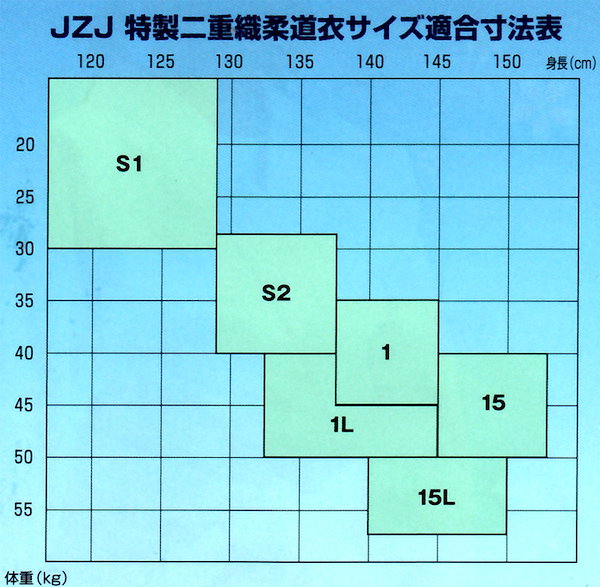 Qoo10] 早川繊維工業 九櫻 上下セット 特製二重