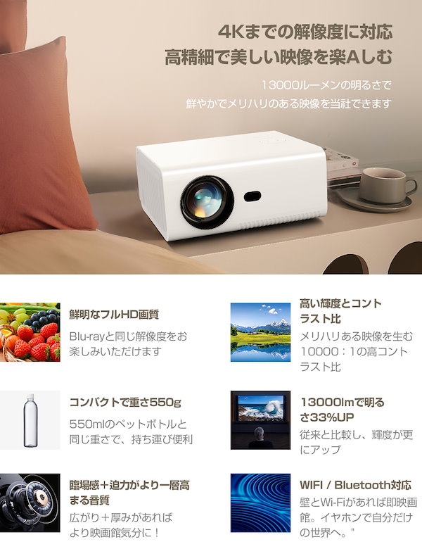 Qoo10] 5G WiFi プロジェクター 超小型